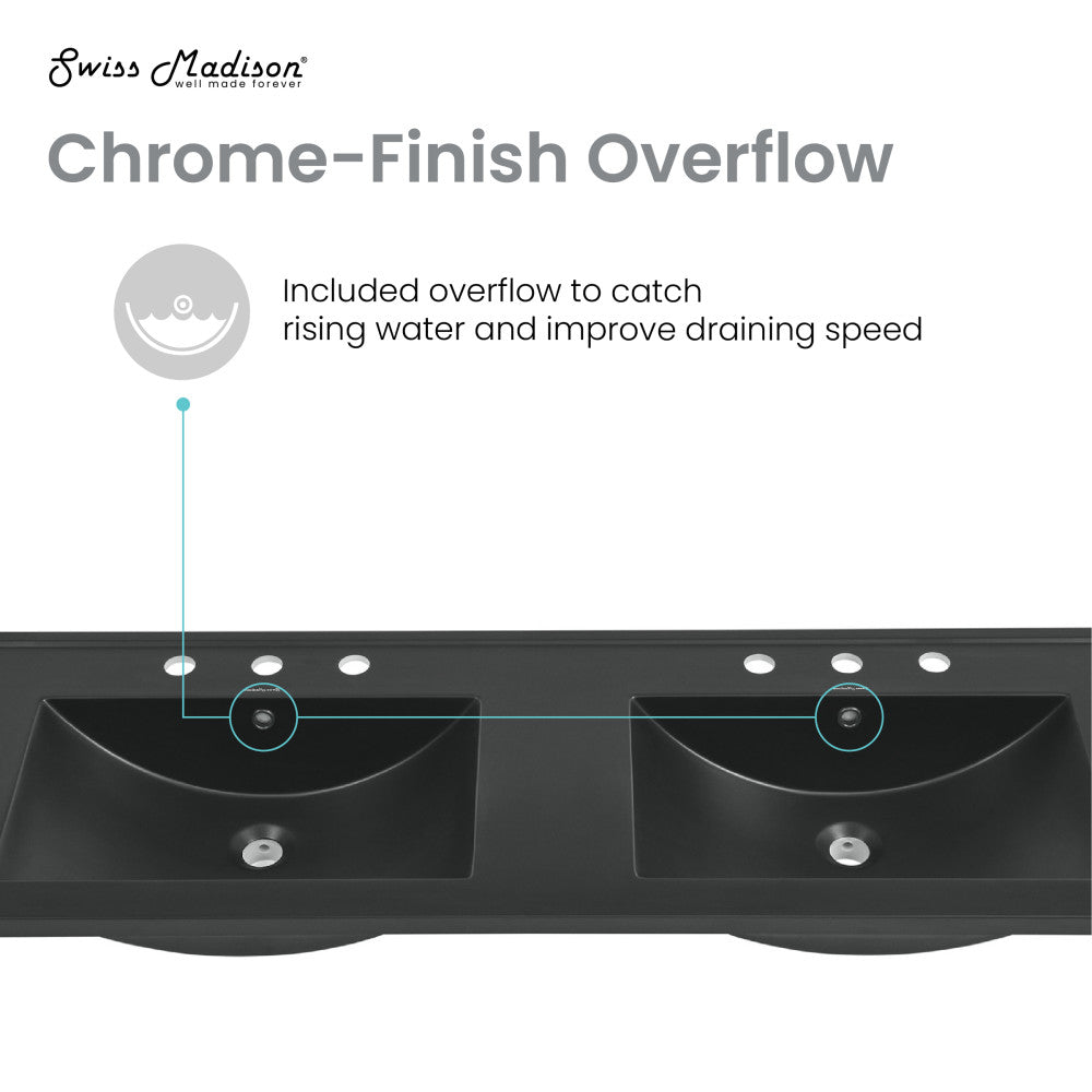 48" Ceramic Vanity Top Double Basins in Matte Black with 3 Holes