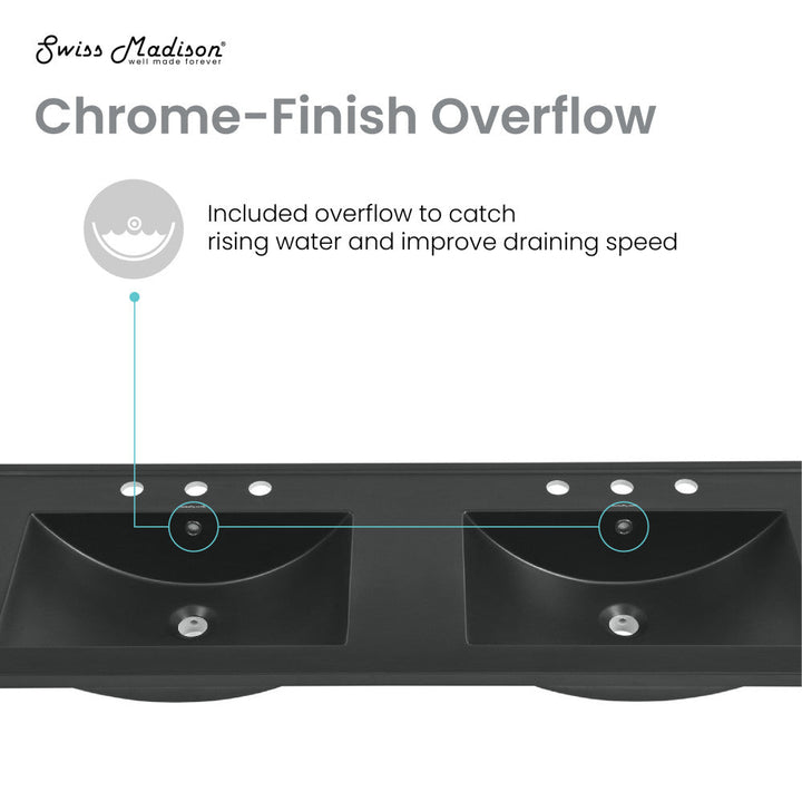48" Ceramic Vanity Top Double Basins in Matte Black with 3 Holes