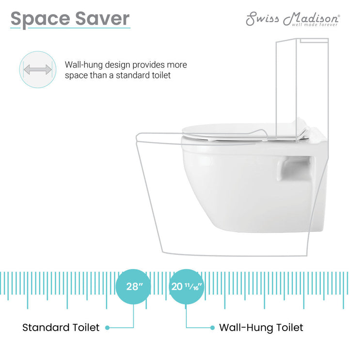 Swiss Madison Well Made Forever SM-WK450-01C - Ivy Wall Hung Elongated Toilet Bundle, Glossy White