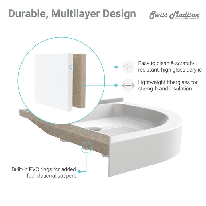 Voltaire 32" x 32" Acrylic White, Single-Threshold, Center Drain, Neo-angle Shower Base