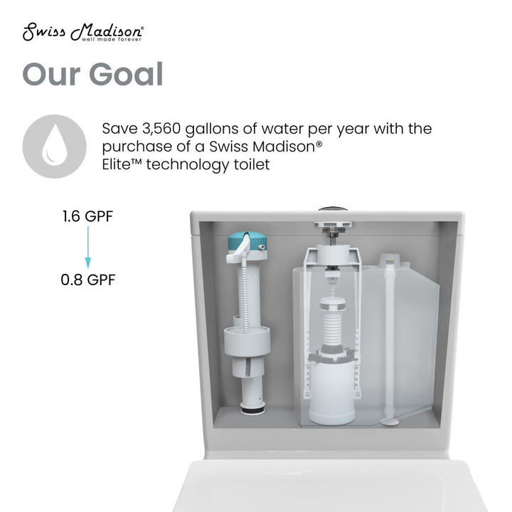 Dreux High Efficiency One-Piece Elongated Toilet with 0.8 GPF Water Saving Patented Technology