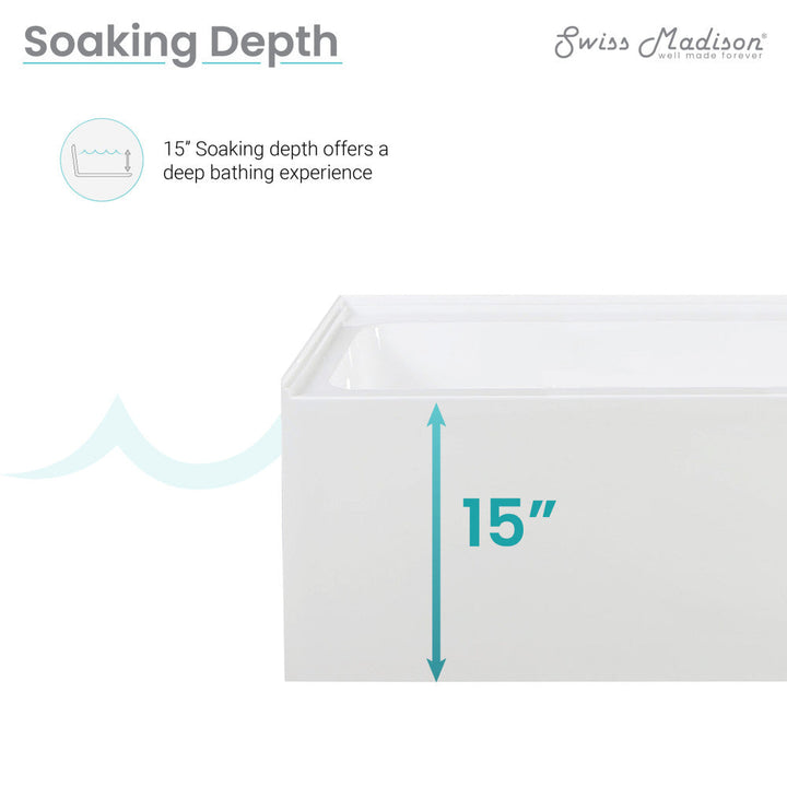 Voltaire 48" x 32" Left-Hand Drain Alcove Bathtub with Apron