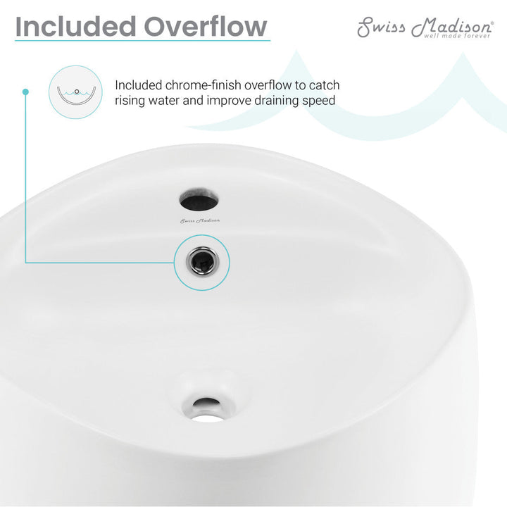 Ivy Wall-Mount Sink in Matte White