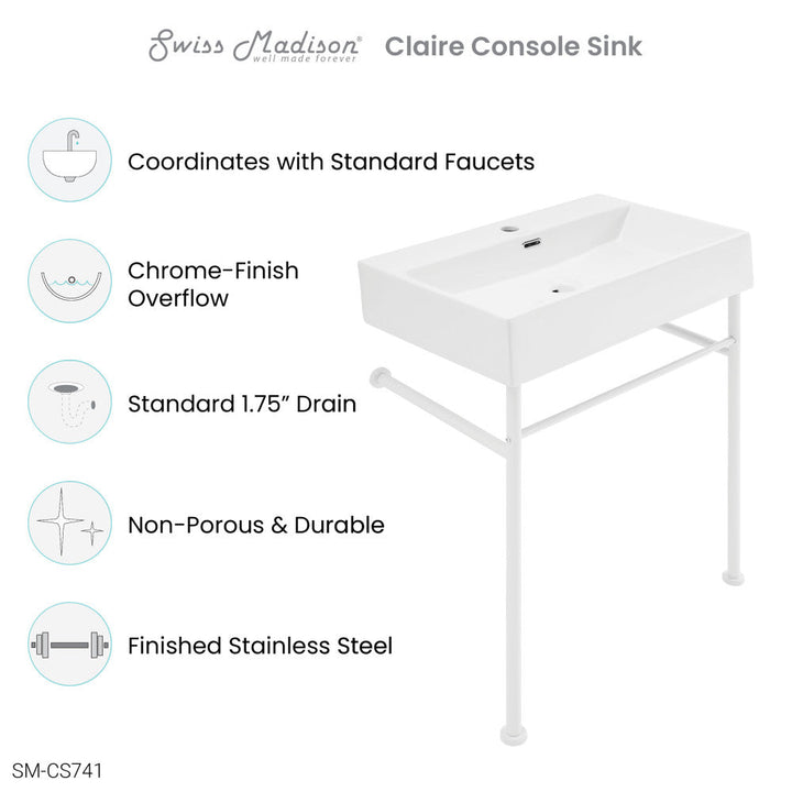 Claire 24 Ceramic Console Sink White Basin Matte White Legs