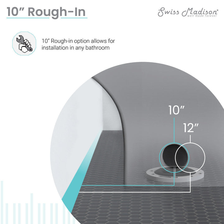 Sublime II One-Piece Round Toilet, 10" Rough-In 1.1/1.6 gpf