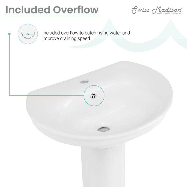 Santorini Two-Piece Pedestal Sink
