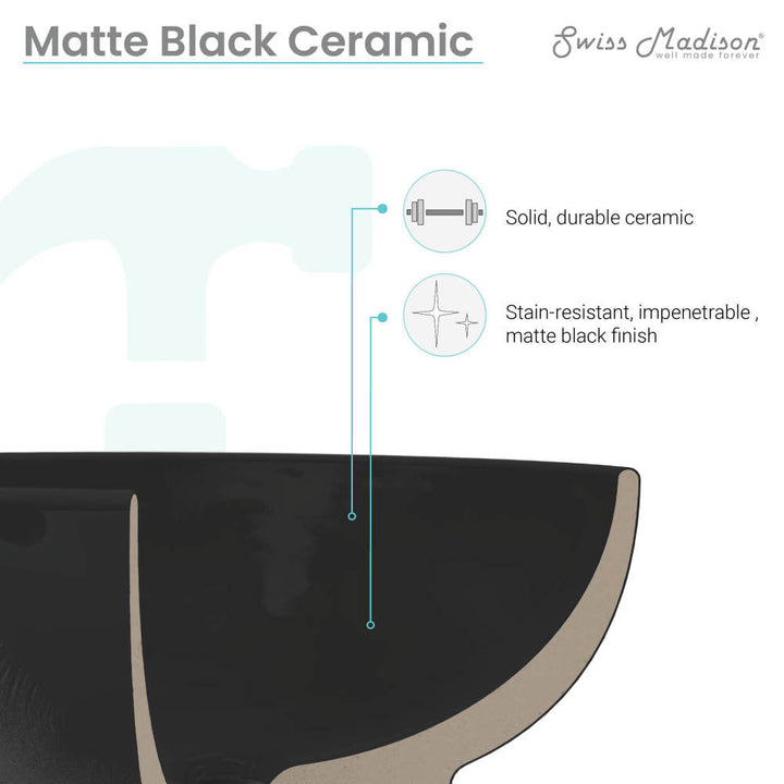 Chateau Two-Piece Round Pedestal Sink in Matte Black