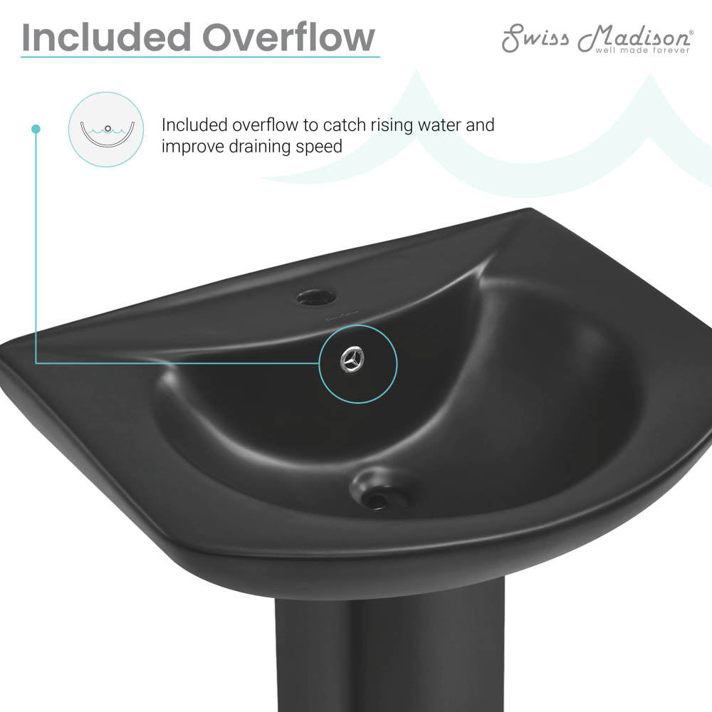 Chateau Two-Piece Round Pedestal Sink in Matte Black
