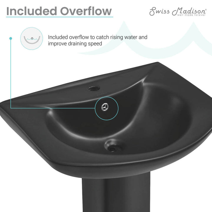 Chateau Two-Piece Round Pedestal Sink in Matte Black