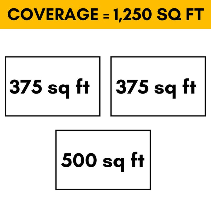 MRCOOL DIY Mini Split - 30,000 BTU 3 Zone Ductless Air Conditioner and Heat Pump with 35 ft. Install Kit, DIYM327HPW01C49