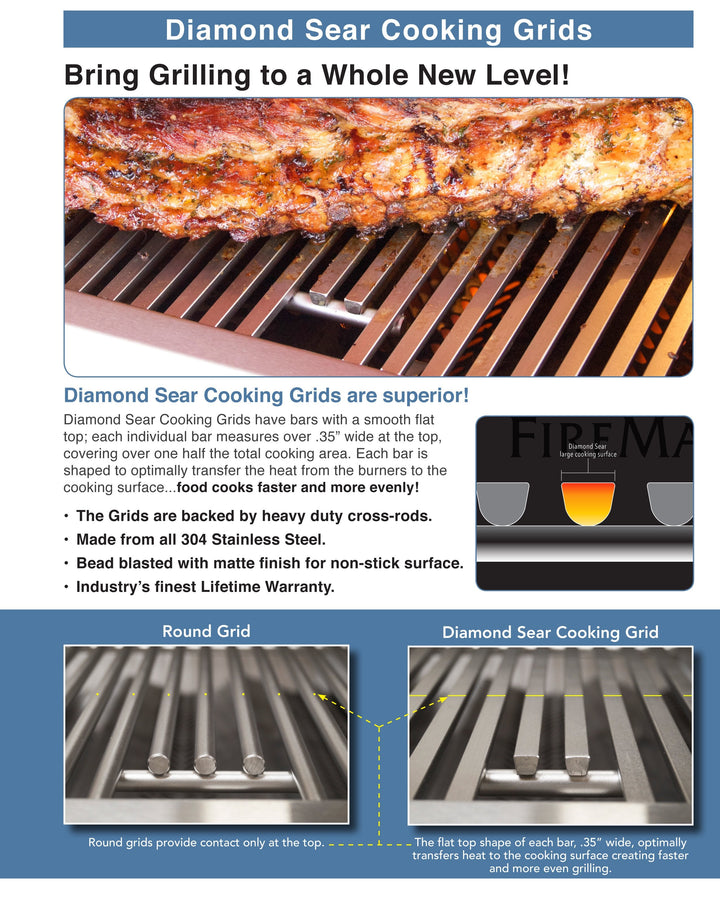 Fire Magic - Echelon Diamond 36" Built-in Grill w/ Digital Display - E790i