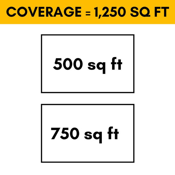 MRCOOL DIY Mini Split - 30,000 BTU 2 Zone Ductless Air Conditioner and Heat Pump with 25 ft. Install Kit, DIYM227HPW03C07