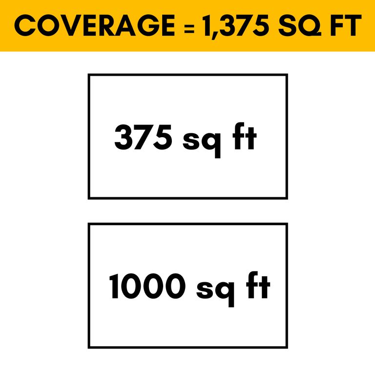 MRCOOL DIY Mini Split - 33,000 BTU 2 Zone Ductless Air Conditioner and Heat Pump with 25 ft. Install Kit, DIYM236HPW00C08