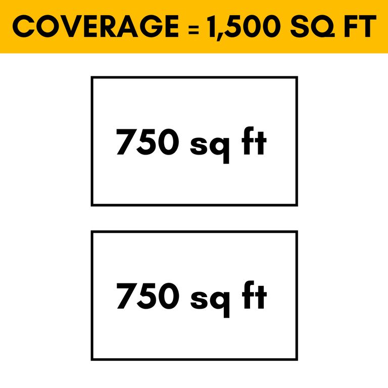 MRCOOL DIY Mini Split - 36,000 BTU 2 Zone Ductless Air Conditioner and Heat Pump with 35 ft. Install Kit, DIYM236HPW03C13