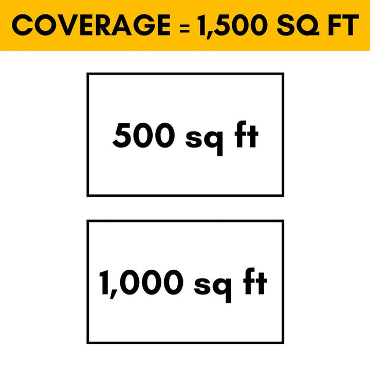 MRCOOL DIY Mini Split - 36,000 BTU 2 Zone Ductless Air Conditioner and Heat Pump with 50 ft. Install Kit, DIYM236HPW02C32