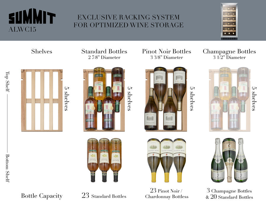 Summit 15" Wide Built-In Wine Cellar, ADA Compliant - ALWC15CSS