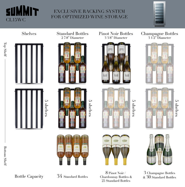 Summit 15" Wide Built-In Wine Cellar - CL15WC