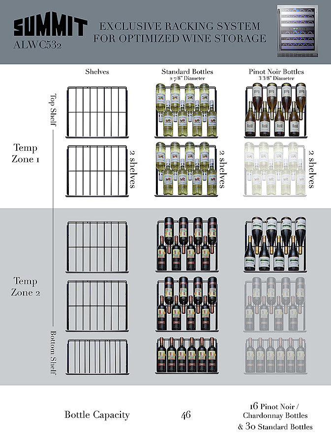 Summit 24" Wide Built-In Wine Cellar, ADA Compliant - ALWC532CSS
