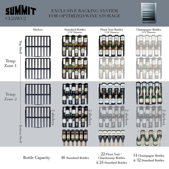 Summit 24" Wide Built-In Wine Cellar - CL24WC2