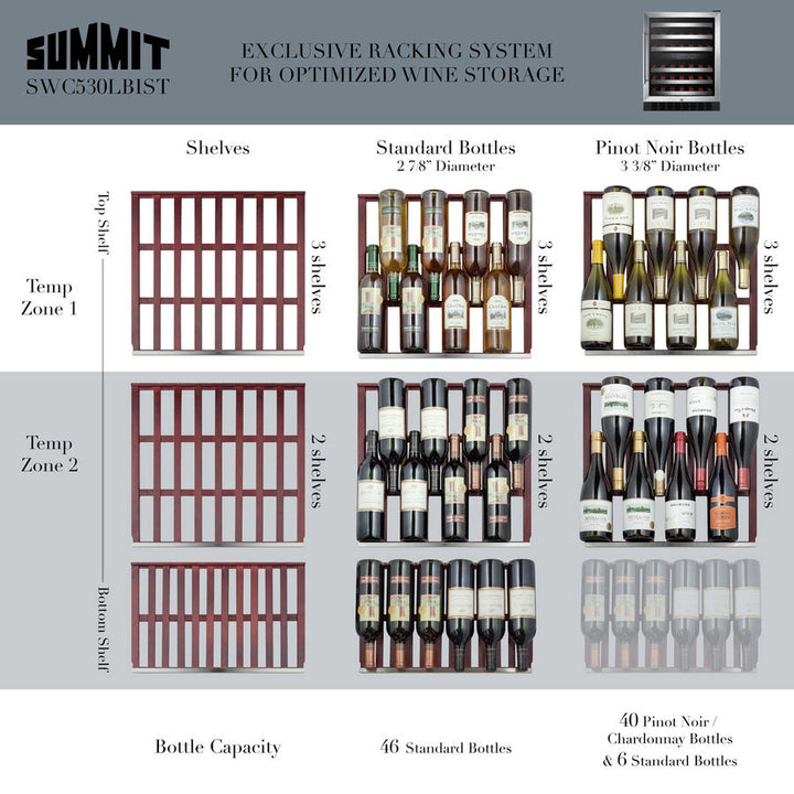 Summit 24" Wide Built-In Wine Cellar - SWC530BLBISTCSS