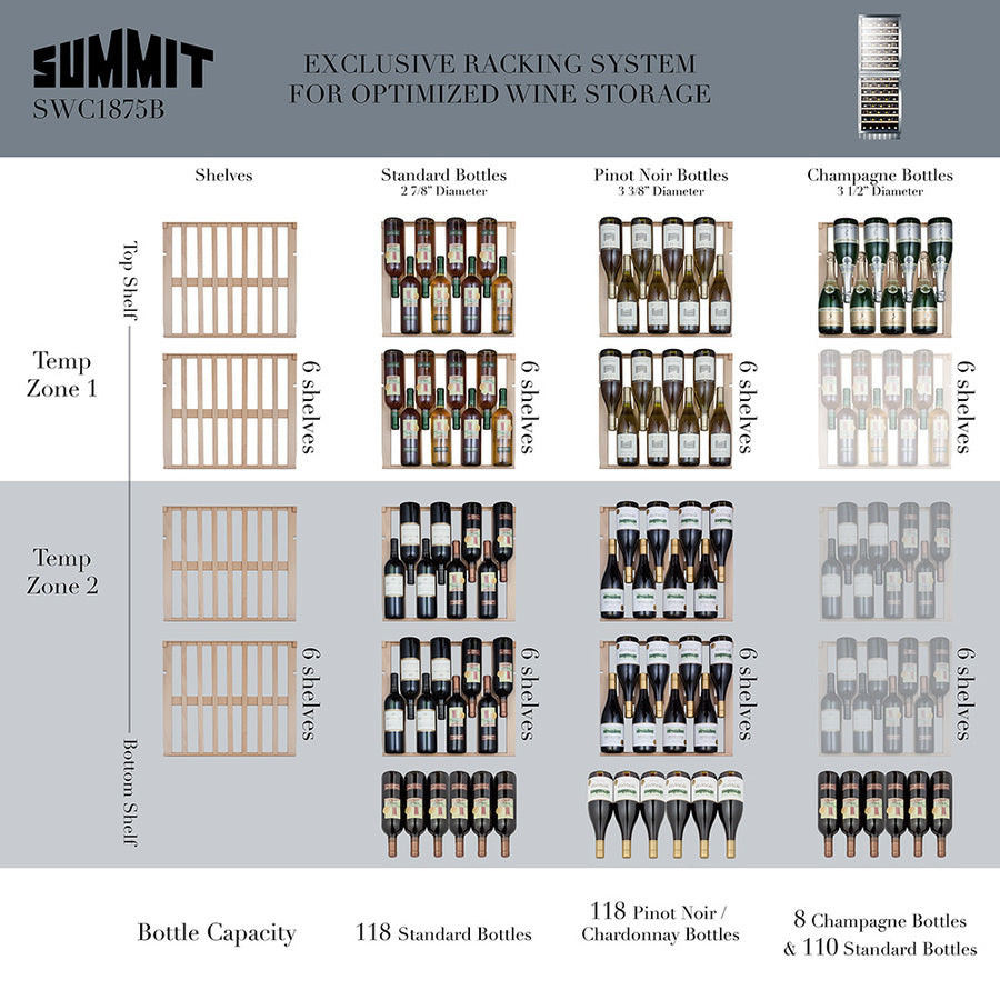 Summit 24" Wide Wine Cellar - SWC1875BCSS