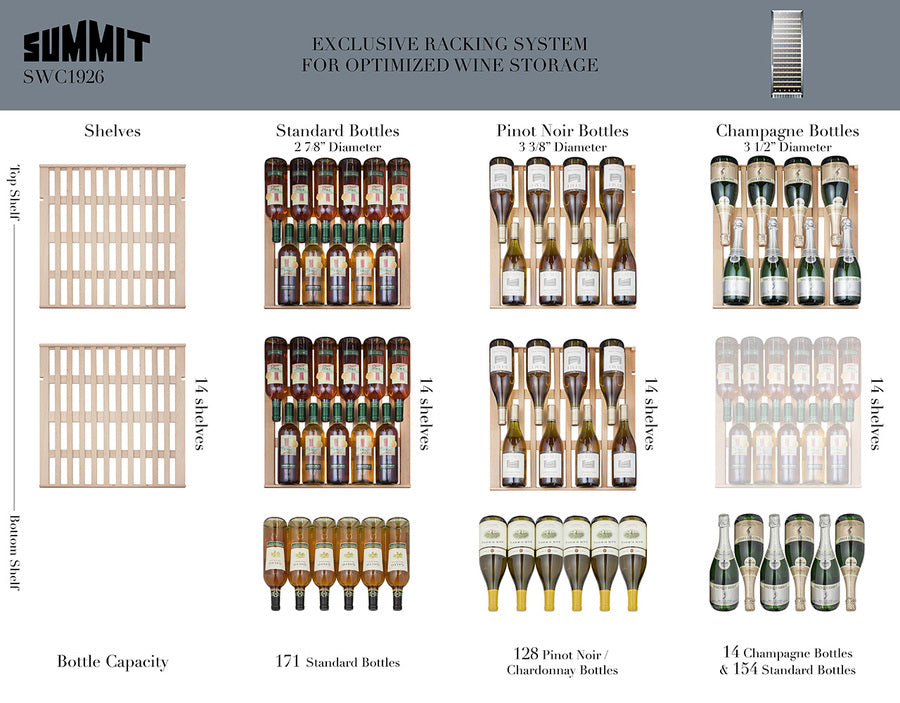 Summit 24" Wide Wine Cellar - SWC1926CSS