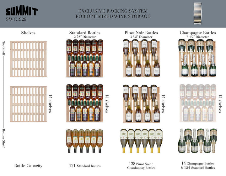 Summit 24" Wide Wine Cellar - SWC1926CSS