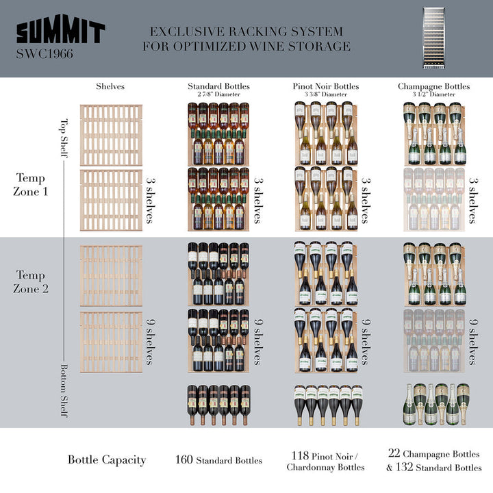 Summit 24" Wide Wine Cellar - SWC1966CSS