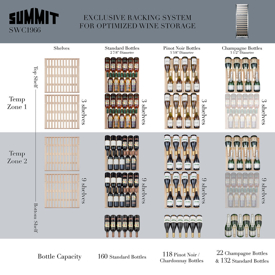 Summit 24" Wide Wine Cellar - SWC24GKS