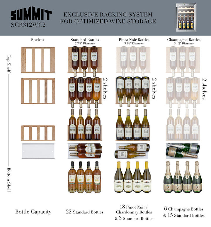 Summit Compact Wine Cellar - SCR312LWC2